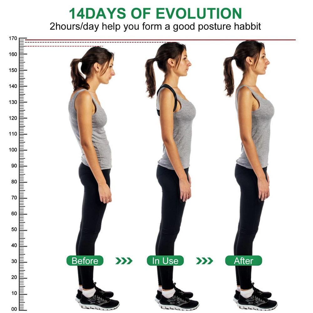 Adjustable Posture Corrector for Men and Women